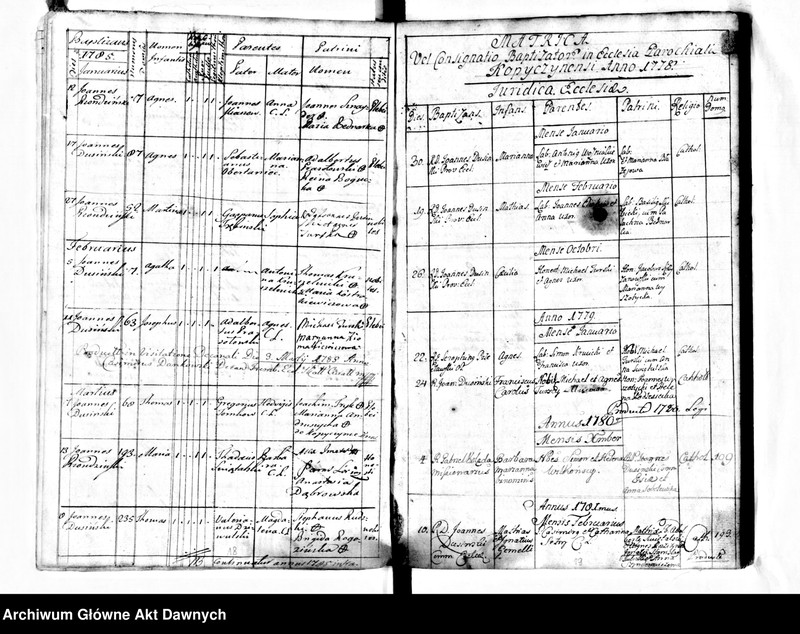 image.from.unit.number "Parafia: Kopyczyńce. Dekanat: Czortków. Księga metrykalna chrztów dla całej parafii: Kopyczyńce 1778-1785, Kopyczyńce - jurdyki 1778-1786, Kabowce 1778-1786*, Kotówka i Teklówka 1778-1786, Suchostaw 1778-1786**, Jabłonów 1778-1786**, Howiłów (Howiłów Wielki) 1778-1786***, Howiłówek (Howiłów Mały) 1778-1785***, Karaszyńce 1779-1784***, Peremiłów 1779-1786***, Kluwińce 1779-1785***, Chorostków 1778-1786***, Chłopówka 1778-1786**, Uwisła 1778-1786***, Celejów i Mazurówka 1778-1786****, Myszkowce 1780-1785****, Niżborg Stary 1778-1786****, Niżborg Nowy 1778-1786****, Krogulec 1778-1785, Kociubińce 1778-1786*****, Oryszkowce 1778-1786, Hadyńkowce 1778-1786******."