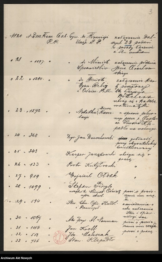 Obraz 6 z jednostki "Posady t. I"