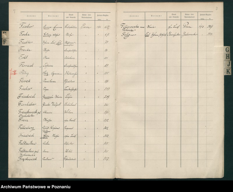 Obraz 9 z jednostki "Spis alfabetyczny małżeństw za 1911"