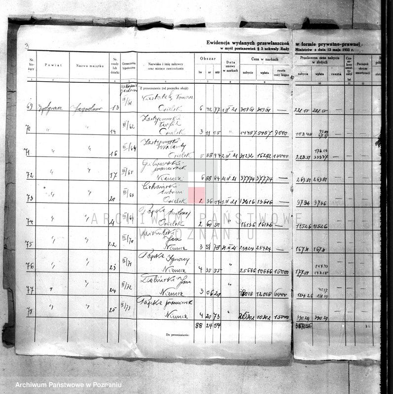 Obraz 5 z jednostki "/Ograniczenie obrotu nieruchomościami powstałymi z parcelacji/ pismo okólne Ministerstwa Rolnictwa i Reform Rolnych."