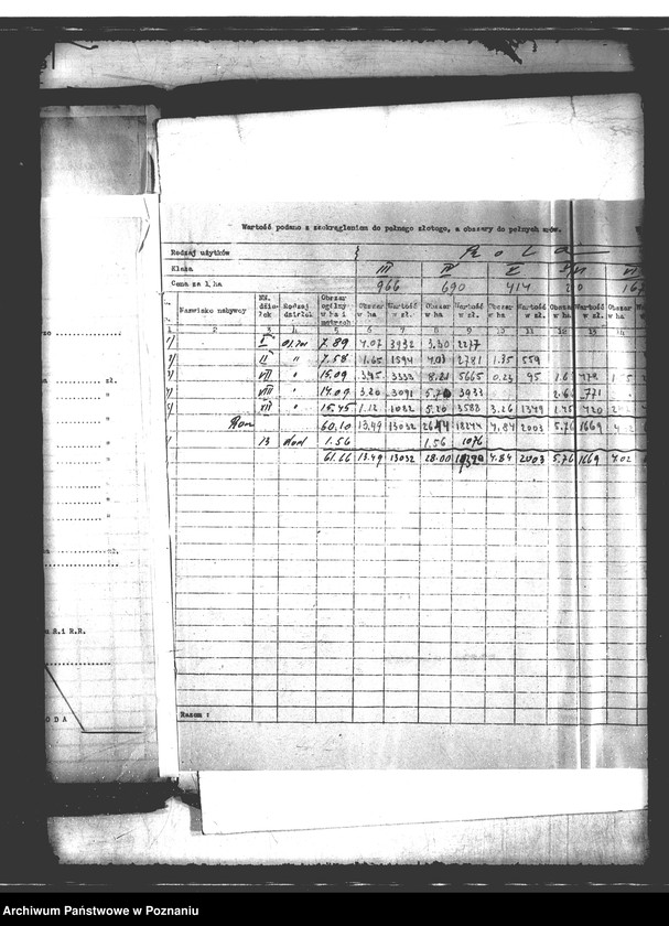 image.from.unit.number "Oszacowanie majątku Gościeradz powiatu bydgoskiego"