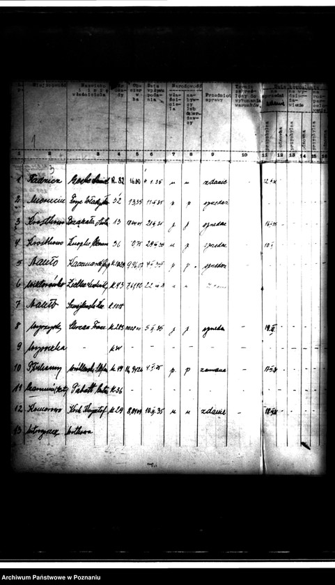 Obraz 7 z jednostki "Rejestr obrotu nieruchomościami rentowymi powiatu wrzesińskiego"