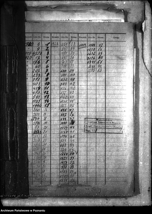 Obraz 4 z jednostki "Sprawy ogólne Wykazy chorób zaraźliwych; [księgosusz, zaraza płucna]"