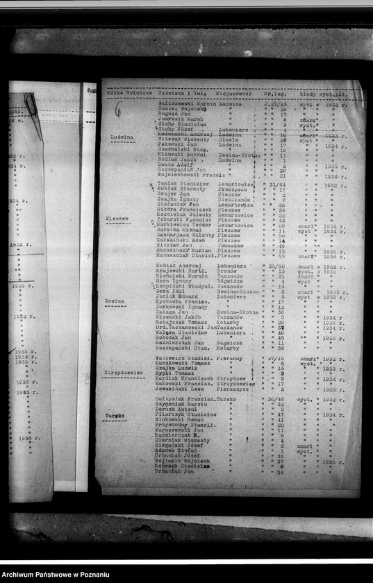 Obraz 10 z jednostki "Ewidencja członków"