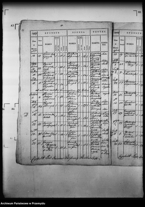 image.from.unit.number "[Kopie ksiąg metrykalnych parafii Wierzchomla Wielka z filiami Wierzchomla Mała, Zubrzyk (dekanat Muszyna)]"