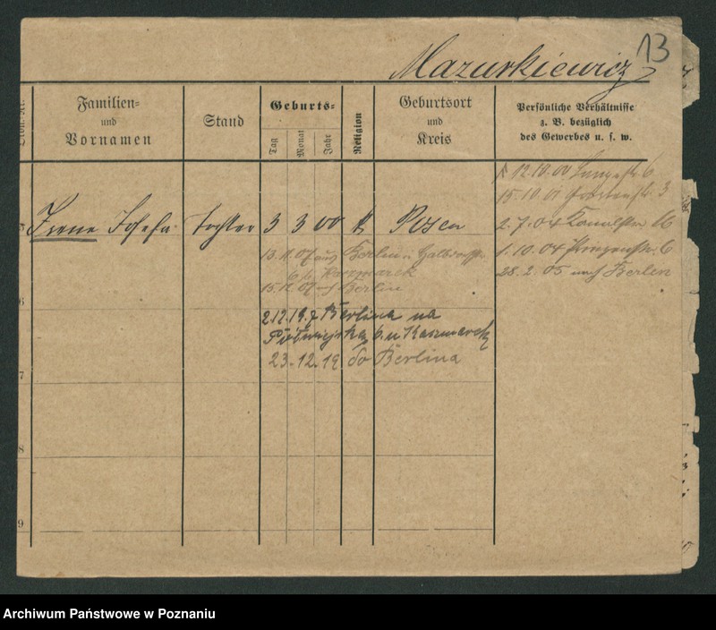 Obraz 15 z jednostki "Mazurinska - Mądry"