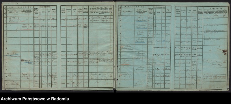 image.from.unit.number "Księga ludności stałej miasta Radomia. tom. IV. 94- 132"