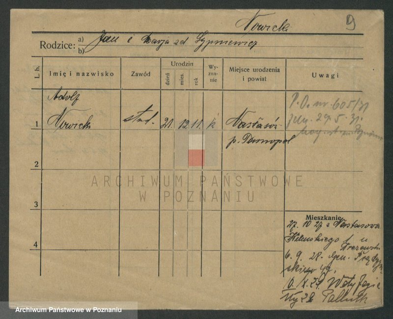 Obraz 11 z jednostki "Nowicki (samotni mężczyźni)"