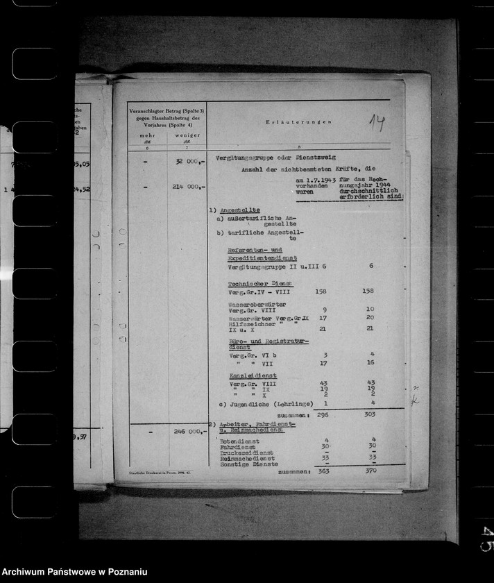 Obraz 18 z jednostki "Zapotrzebowanie kredytów dla Reichswasserwirtschaftsverwaltung"