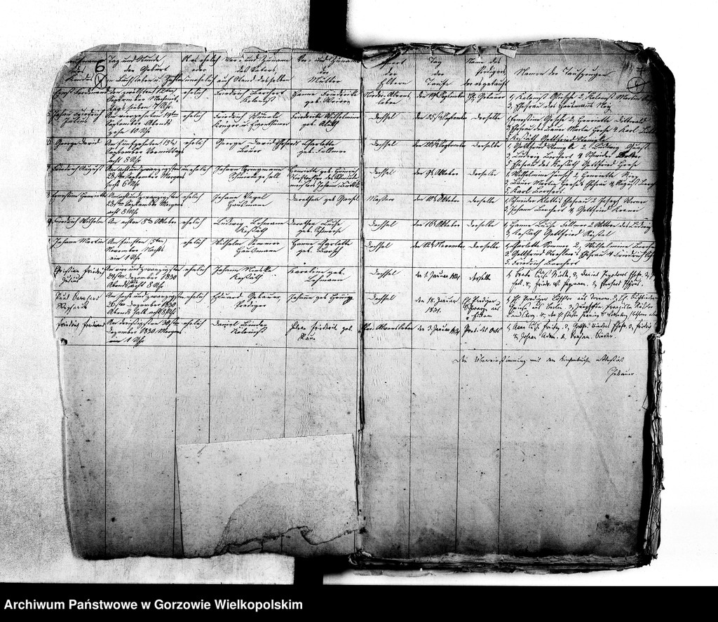 image.from.unit.number "Duplikate der Kirchenbücher von der Parochie Dechsel: Dechsel (Deszczno), Alvensleben (Krupczyn), Massow (Maszewo), Jakobsfelde (Miłomin), Borkow (Borek), Klein Zettritz, Gross Zettritz (Ciecierzyce), Berkenwerder (Brzozowiec), Landsberger Holländer (Chwałowice)"