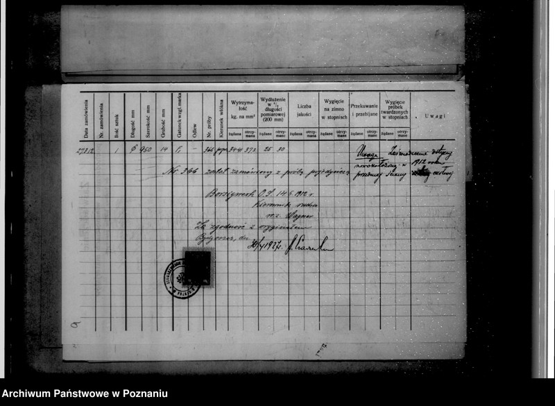 Obraz 13 z jednostki "Mleczarnia Spółdzielcza w Sucharach powiat wyrzyski"