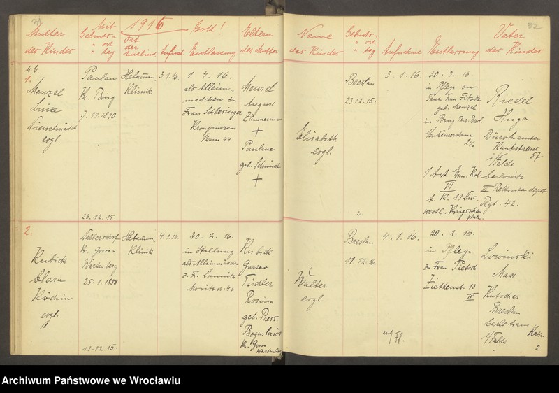 image.from.unit.number "Aufnahmebücher des früh. Kiserl. Kinderheims in Gräbschen"