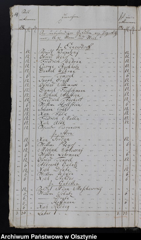 image.from.unit.number "Jahr Kirchen Rechnung des eifachen und doppelten Real et Personal Decems, wie auch aller Einnahme und Ausgabe, nebst Bau-Rechnung"