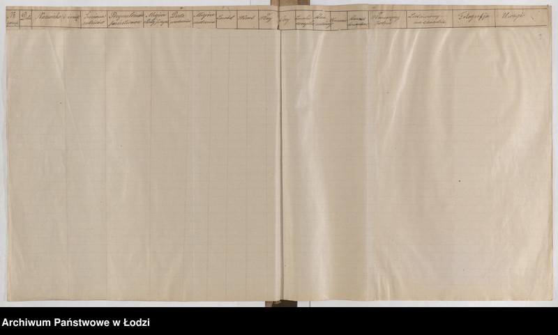 Obraz 7 z jednostki "Książka wydanych dowodów osobistych przez Komisariat VI P.P. m. Łodzi"