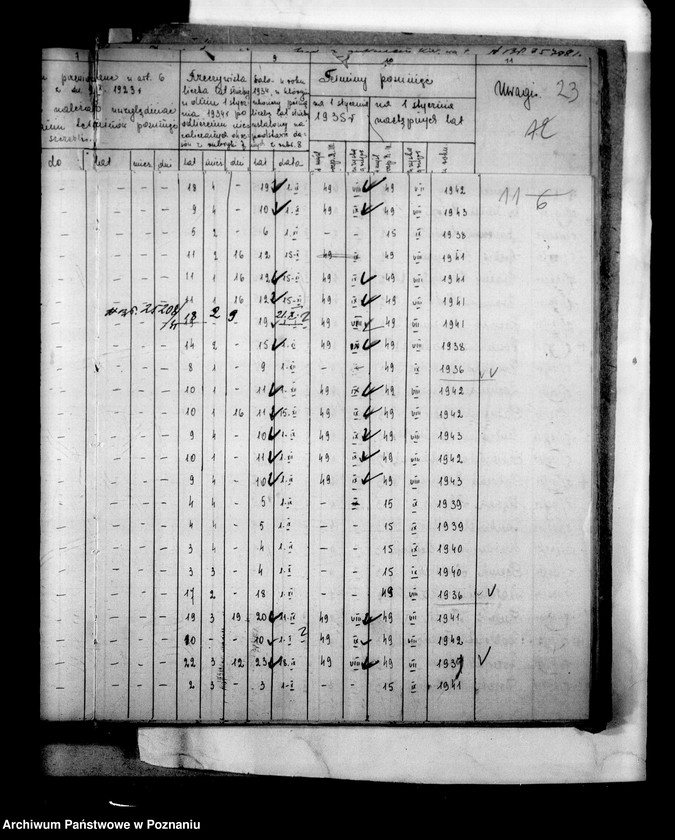 Obraz 14 z jednostki "Inspektorat Szkolny [Rada Szkolna Powiatowa] Turek [w tym zakres kierownictw szkół]"