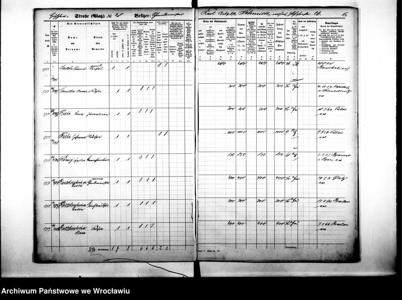 image.from.unit.number "Personalienverzeichnisse"