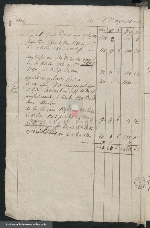 image.from.unit.number "Brechnung der Activorum et Passivorum der Stadt Lissa; język niemiecki"