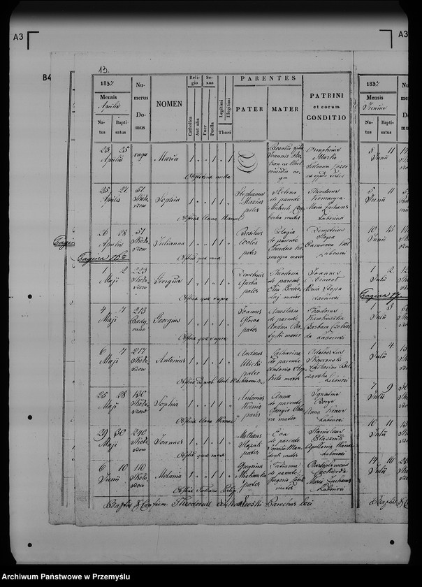 image.from.unit.number "[Kopie ksiąg metrykalnych parafii Radymno z filią Skołoszów (dekanat Radymno)]"