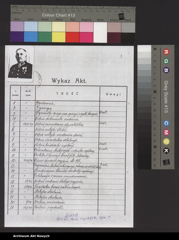 image.from.unit.number "Akta osobowe policjanta z województwa tarnopolskiego - Jankowiak Ignacy"