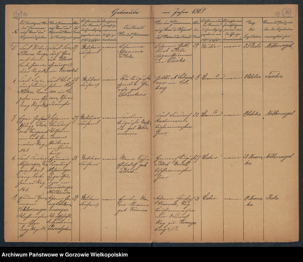image.from.unit.number "Duplikate der Ewangelich-Reformierten und Militärgemeinde zu Landsberg an der Warthe"