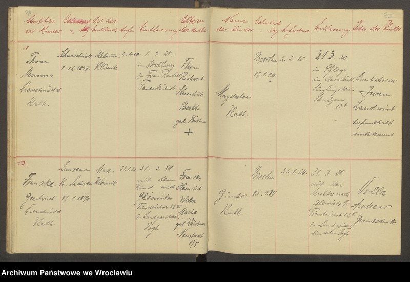 image.from.unit.number "Aufnahmebücher des früh. Kiserl. Kinderheims in Gräbschen"