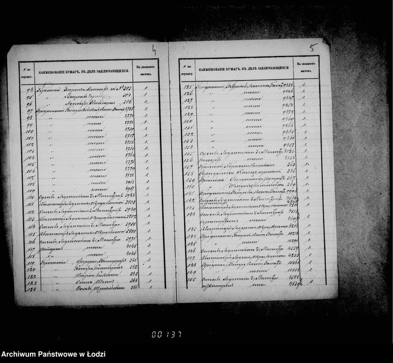 Obraz 8 z jednostki "O torgovyvh i promyšlennych dokumentach [część 4]"