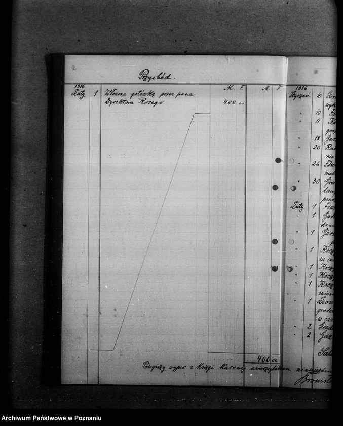 image.from.unit.number "Towarzystwo Opieki nad Wychodźcami Sezonowymi w Berlinie [bilanse roczne]"
