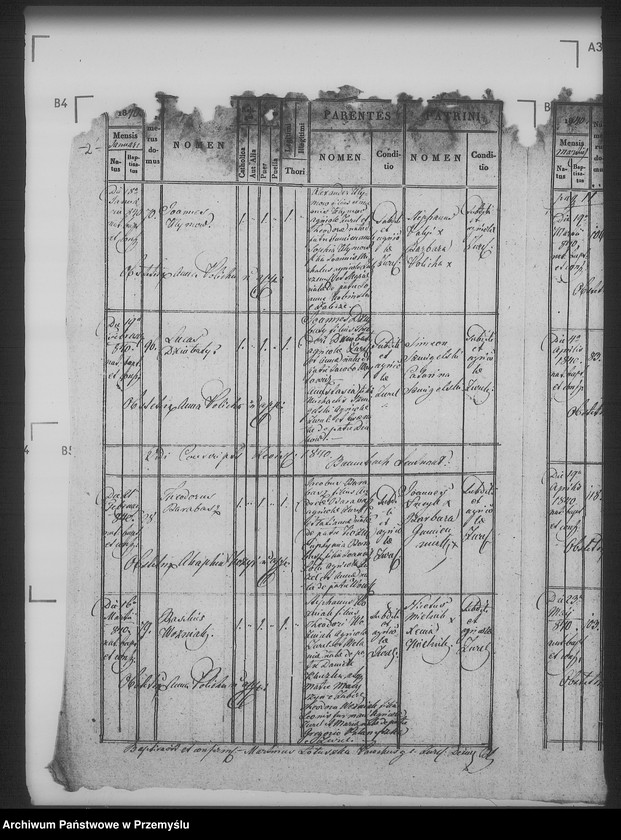 Obraz 6 z jednostki "[Kopie ksiąg metrykalnych parafii Żużel z filią Cebłów (dekanat Bełz)]"