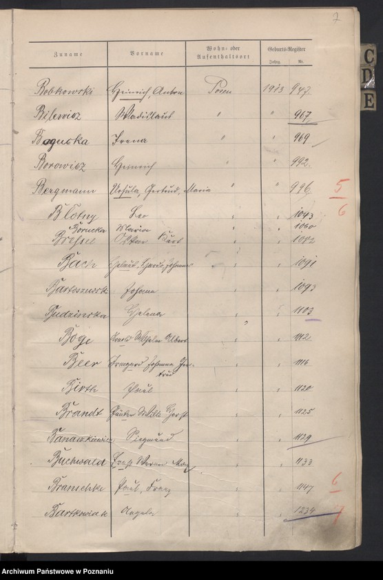 Obraz 9 z jednostki "Spis alfabetyczny urodzeń za 1913"