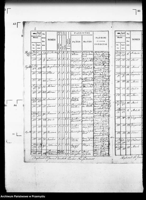 Obraz 13 z jednostki "[Kopie ksiąg metrykalnych parafii Jazów Nowy z filią Cetula (dekanat Jaworów)]"
