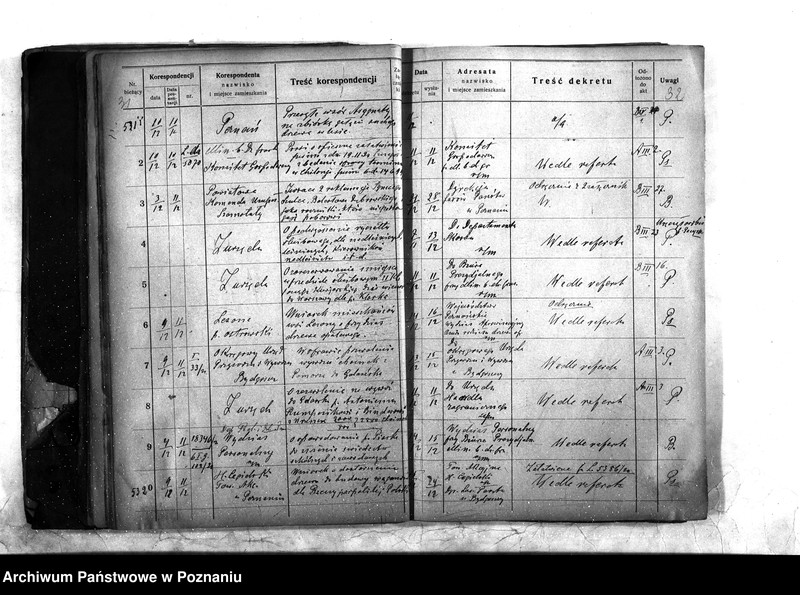 Obraz 19 z jednostki "Dziennik od nr. 5261 - 7590"