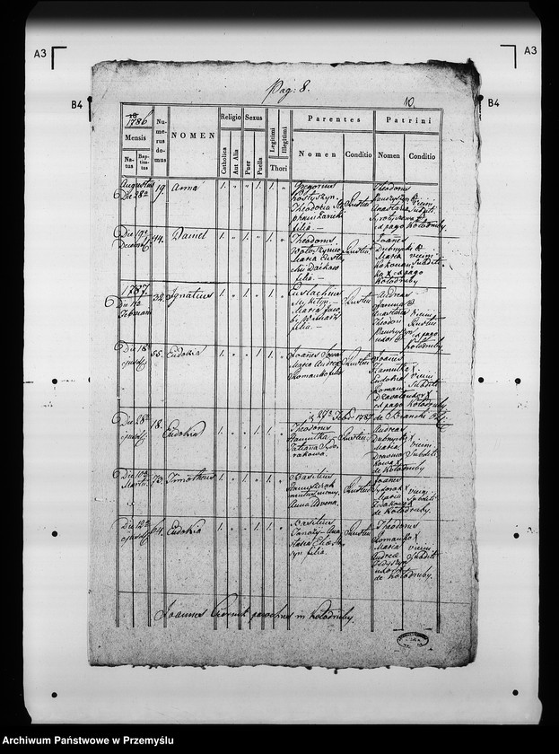 Obraz 13 z jednostki "[Kopie ksiąg metrykalnych parafii Kołodruby (dekanat Komarno)]"