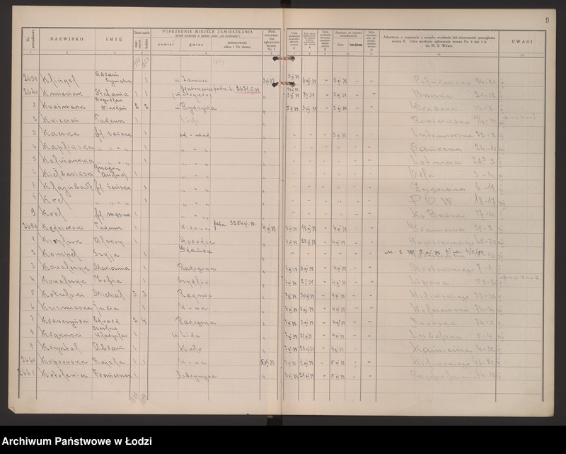 Obraz 13 z jednostki "Księga kontroli ruchu ludności (rejestr osób przybywających do gminy) Łódź, zespół IV, lit. K"
