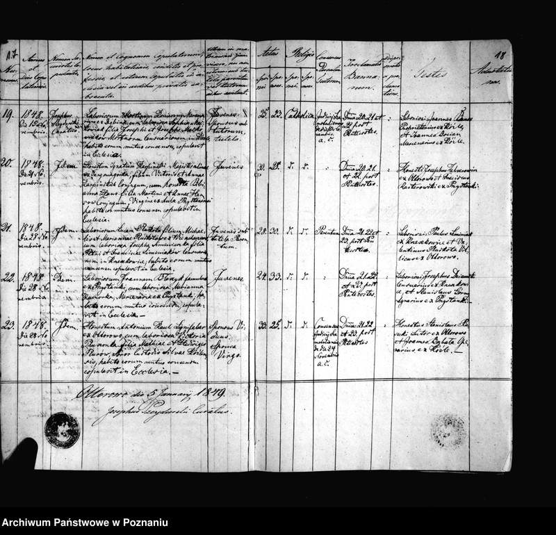 Obraz 13 z jednostki "Duplicat baptisatorum, copulatorum, mortuorum"