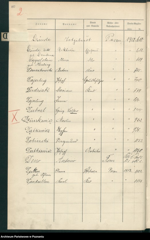 Obraz 9 z jednostki "Spis alfabetyczny zgonów za 1912"