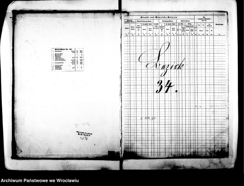 image.from.unit.number "Steuerrole"