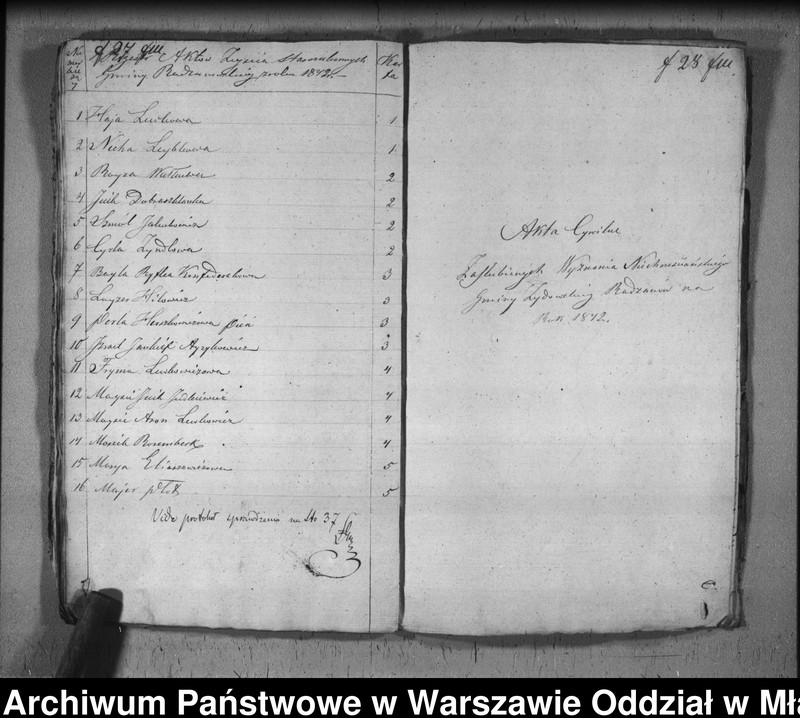image.from.unit.number "Akta urodzin, małżeństw i zgonów"