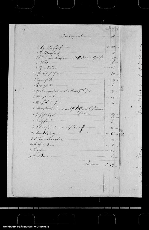 image.from.unit.number "Nachlasssache der verst. Wachtmeisters M. Guth zu Schönberg"