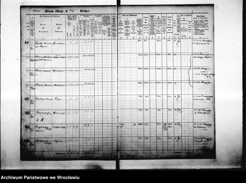 image.from.unit.number "Personenverzeichnisse"