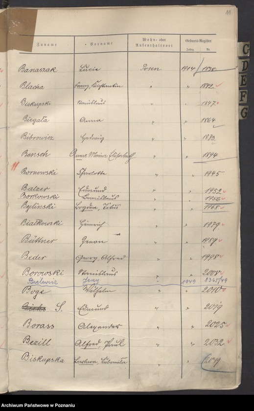 Obraz 13 z jednostki "Spis alfabetyczny urodzeń za 1914"