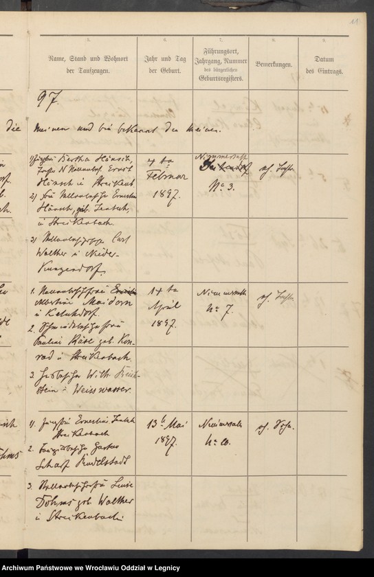 image.from.unit.number "Tauf-Register der Evangelischen Kirche zu Streckenbach"