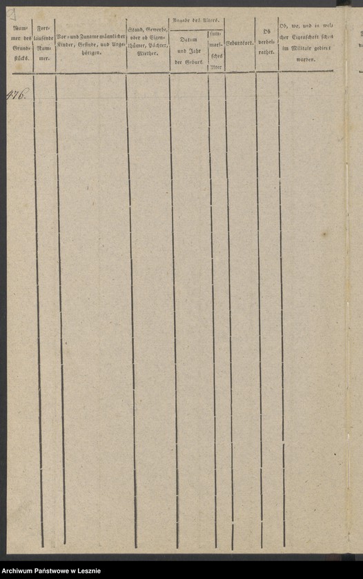 Obraz 12 z jednostki "[Stammrolle nr 472-672]"