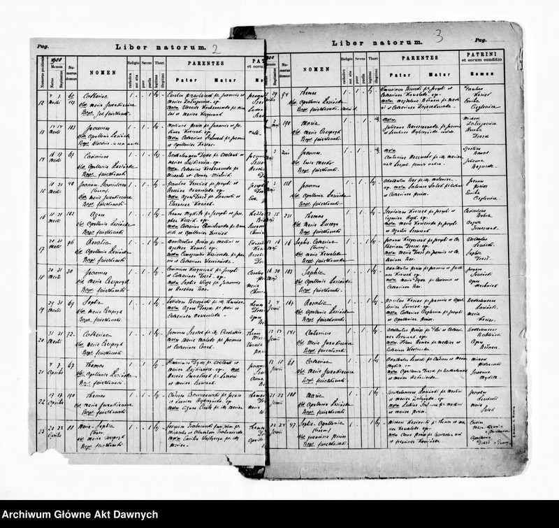 image.from.unit.number "Parafia: Prusy. Dekanat: Lwów. Kopie z ksiąg metrykalnych ur., śl., zg. dla wsi Prusy, Kamienopol, Laszki, Pikułowice, Podhorce, Sroki, Żydatycze*."