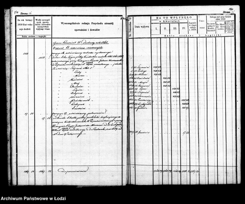 Obraz 13 z jednostki "Manuał przychodu i rozchodu funduszów gminnych, regestr funduszów przechodnich, regestr forszusów i zaległości kasy m. Łodzi na r. 1860"
