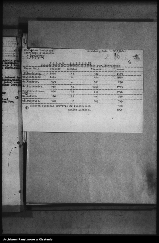 image.from.unit.number "Sprawozdania starosty Powiatowego w Górowie"
