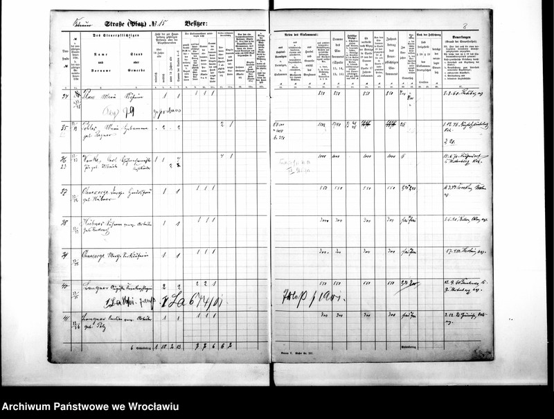 image.from.unit.number "Personenverzeichnisse"