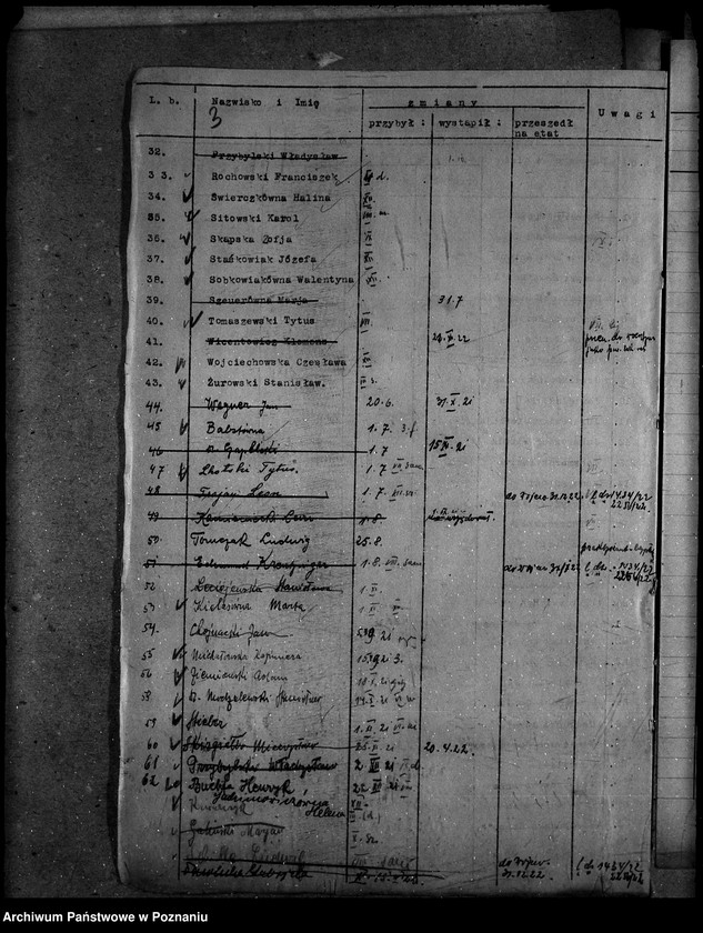 Obraz 7 z jednostki "Sprawy osobowe. Sprawozdania miesięczne stanu personelu departamentu"
