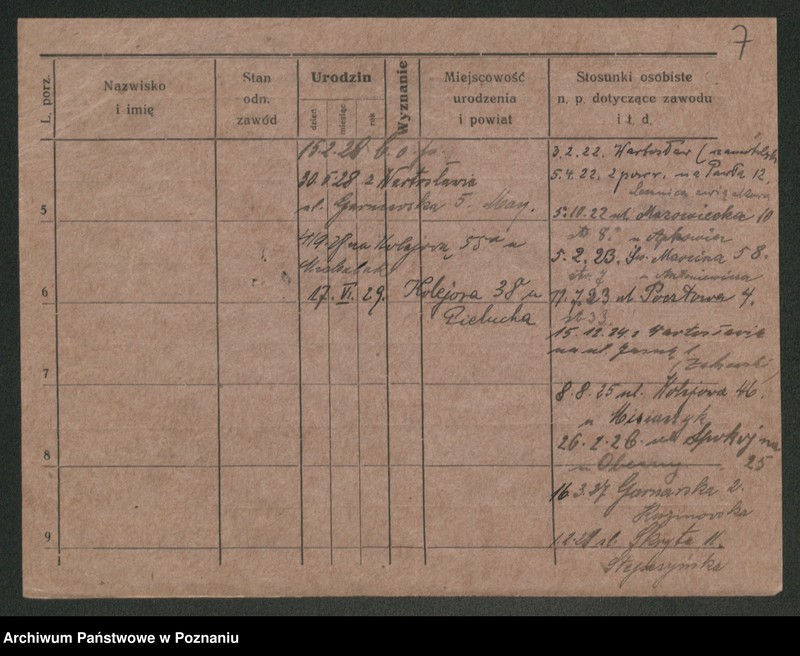 Obraz 9 z jednostki "Gul - Gunter"