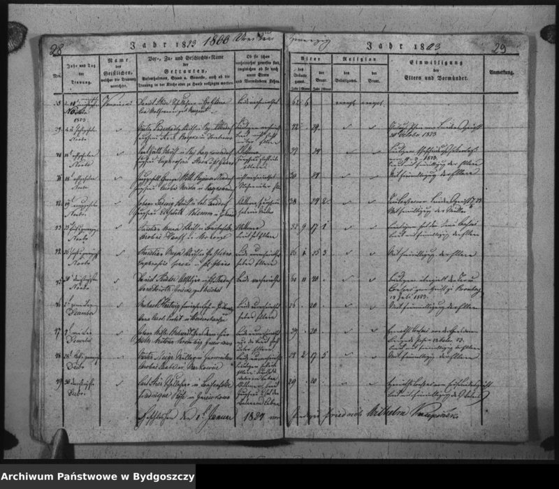 image.from.unit.number "Verzeichniss der Getrauten aus der evangel. Stadt- und Landgemeinde von Inowrazlaw Jahr 1818 bis incl. 1825"