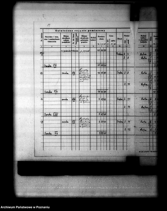 Obraz 15 z jednostki "Ostateczny rejestr pomiarowy gromady Mirowice powiatu bydgoskiego"